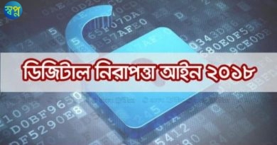 সাতক্ষীরায় সাংবাদিকের বিরুদ্ধে